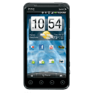 HTC Evo 3D device photo