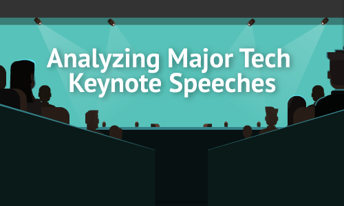 Analyzing Major Tech Keynote Speeches