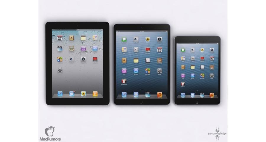 Are iPads Unlocked?